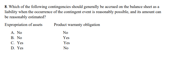 Solved 8. Which of the following contingencies should | Chegg.com