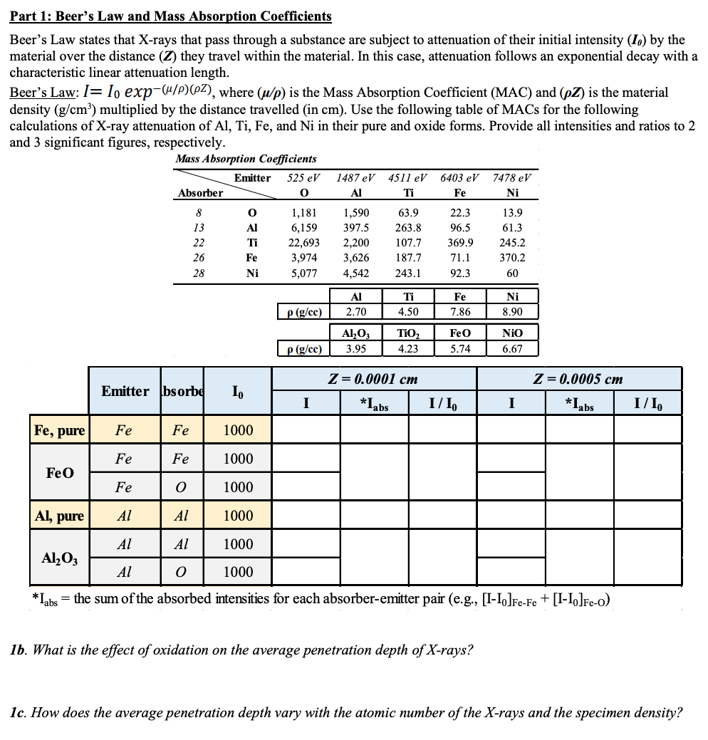 Solved Part 1 Beer's Law and Mass Absorption Coefficients