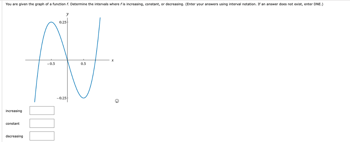 Solved increasing constant decreasing | Chegg.com
