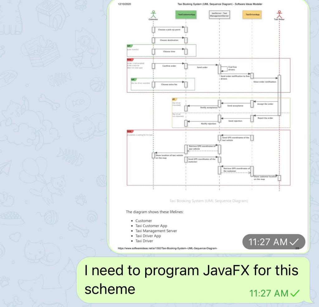 12/10/2020 Tan Booking System (UML Sequence Diagram) | Chegg.com