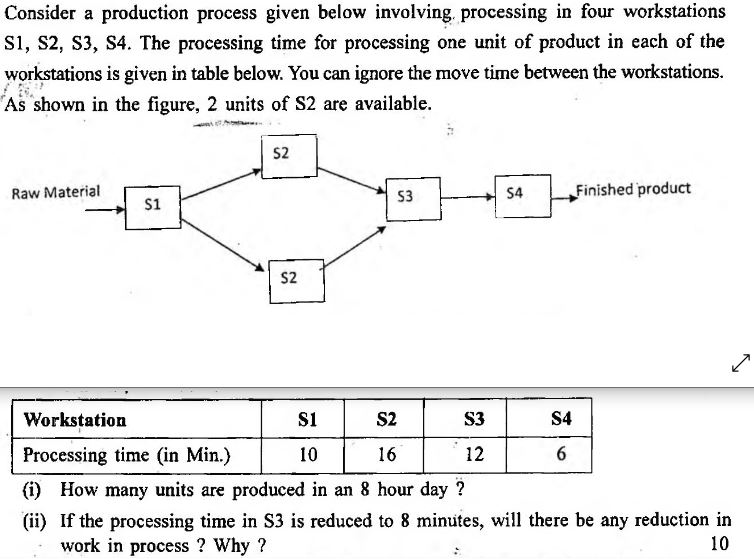 Solved Consider A Production Process Given Below Involving | Chegg.com