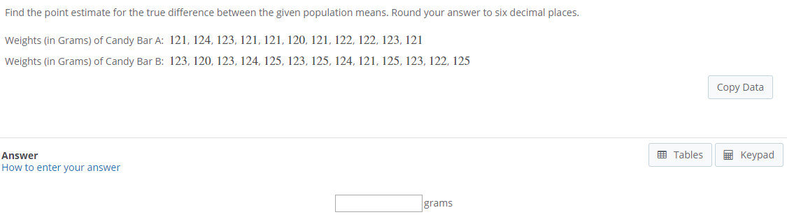 Solved Find The Point Estimate For The True Difference | Chegg.com