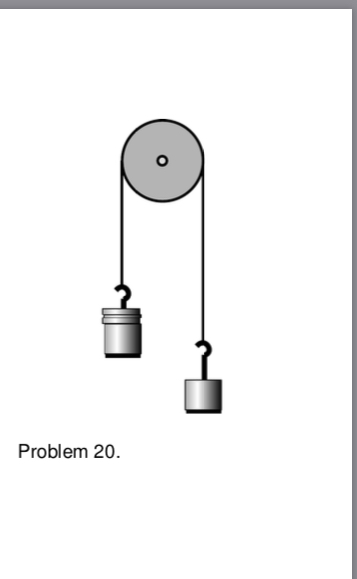 Solved The figure (page 359) shows two unequal masses, M and | Chegg.com