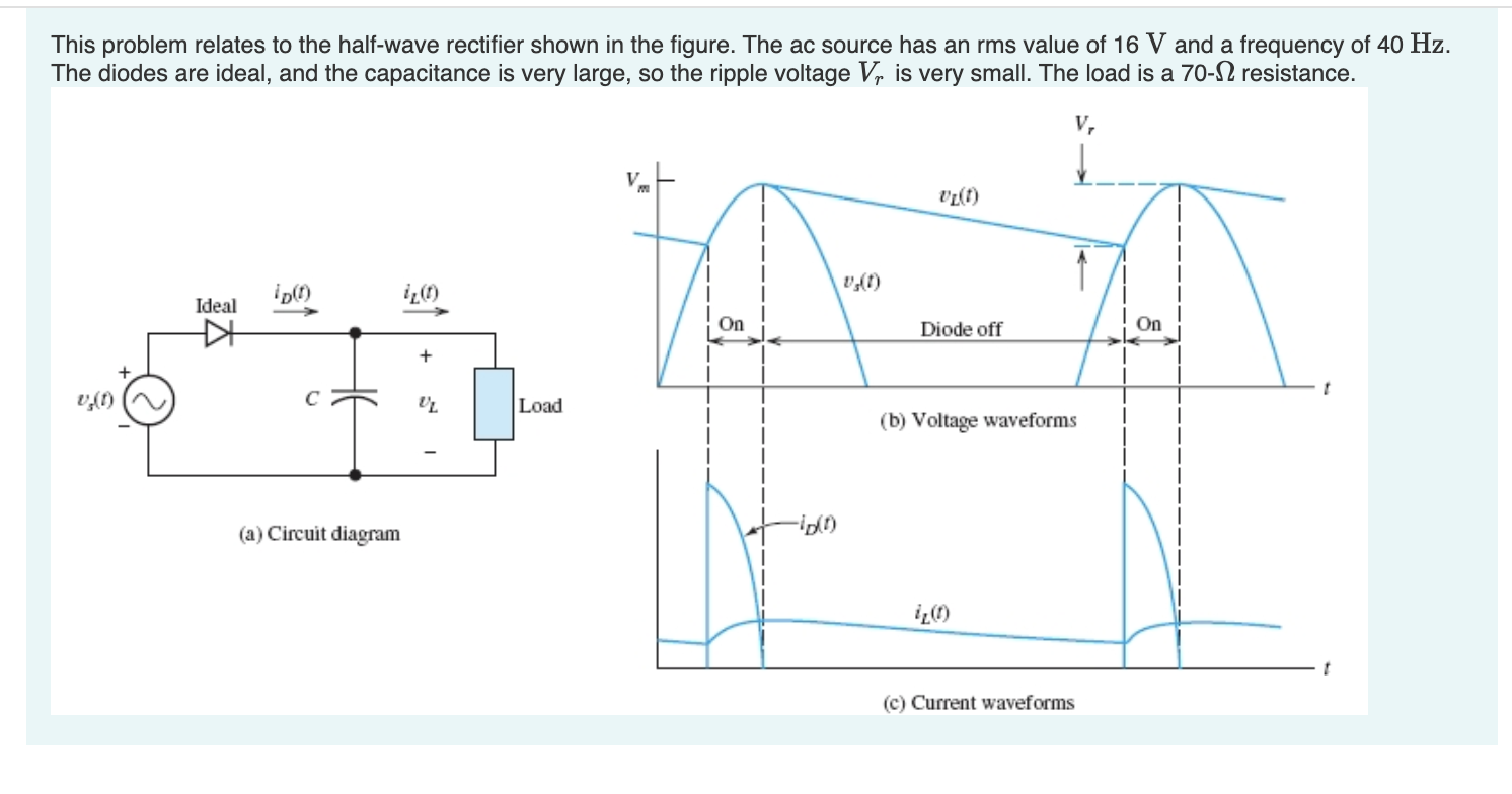 Solved This problem relates to the half-wave rectifier shown | Chegg.com