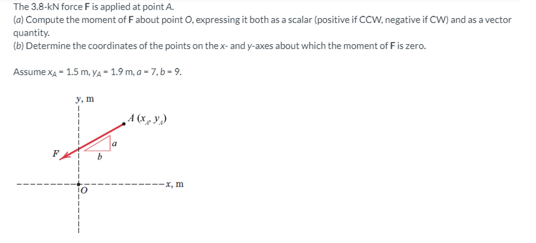 Solved The 3.8−kn Force F Is Applied At Point A. (a) Compute 