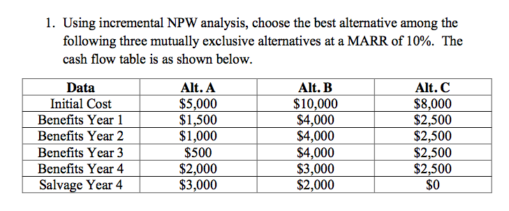 solved-1-using-incremental-npw-analysis-choose-the-best-chegg