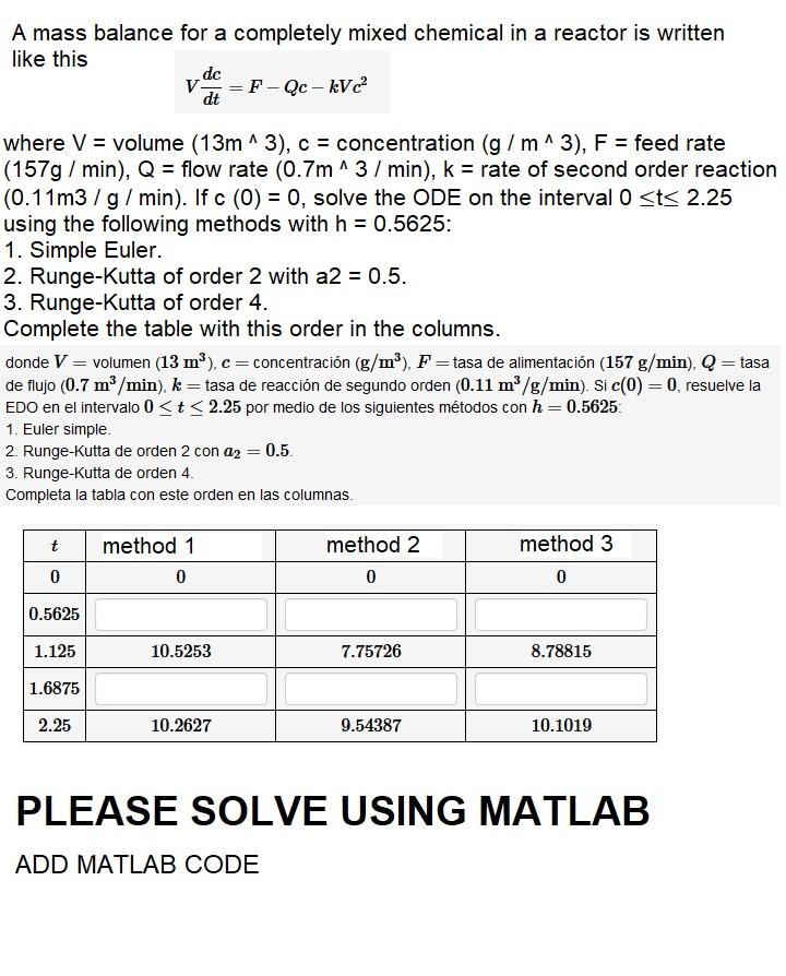 Solved A mass balance for a completely mixed chemical in a | Chegg.com