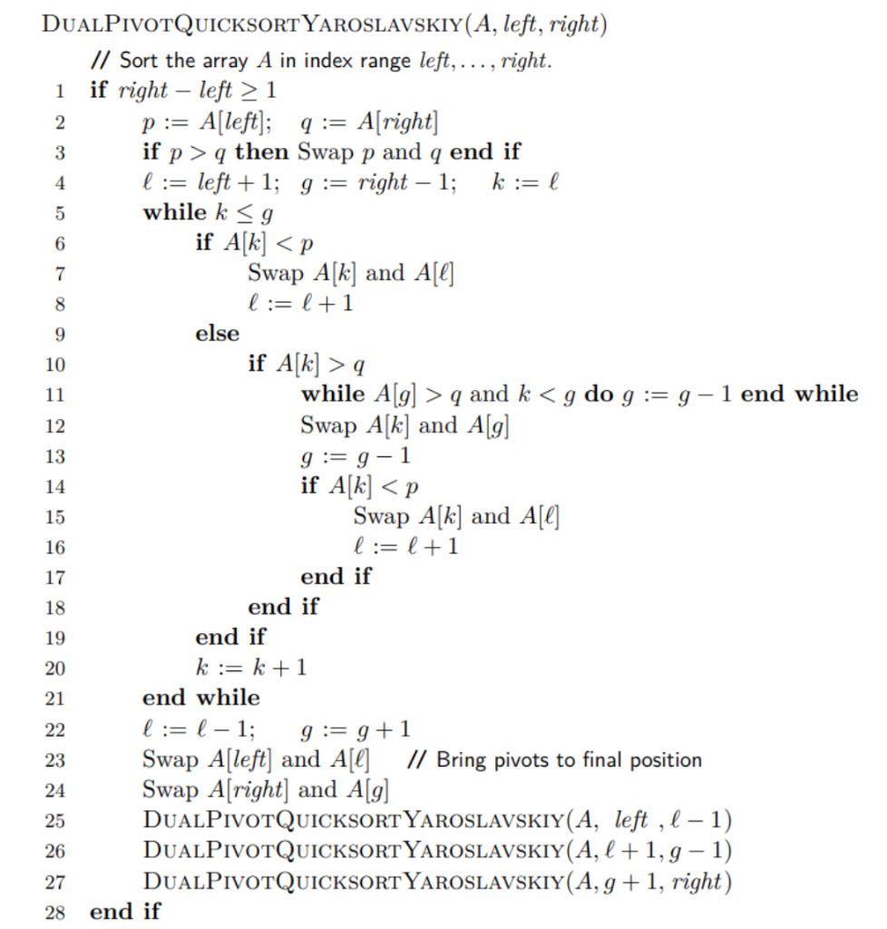 reate a program called DualPivotQuickSort.java | Chegg.com