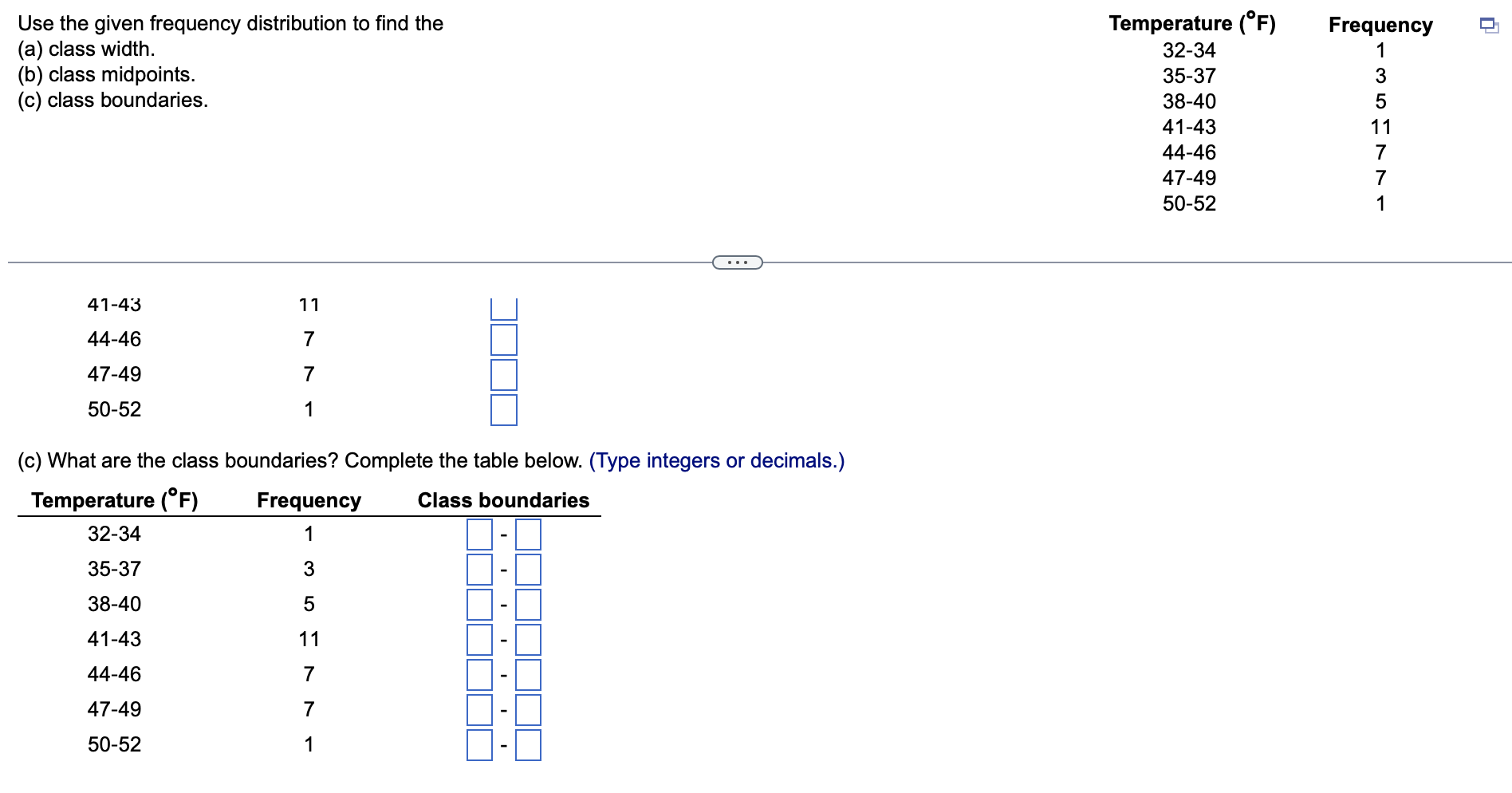 Solved Frequency 1 Use The Given Frequency Distribution To | Chegg.com