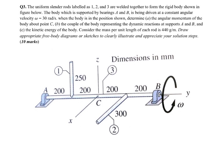 Solved Q3. The uniform slender rods labelled as 1, 2, and 3 | Chegg.com