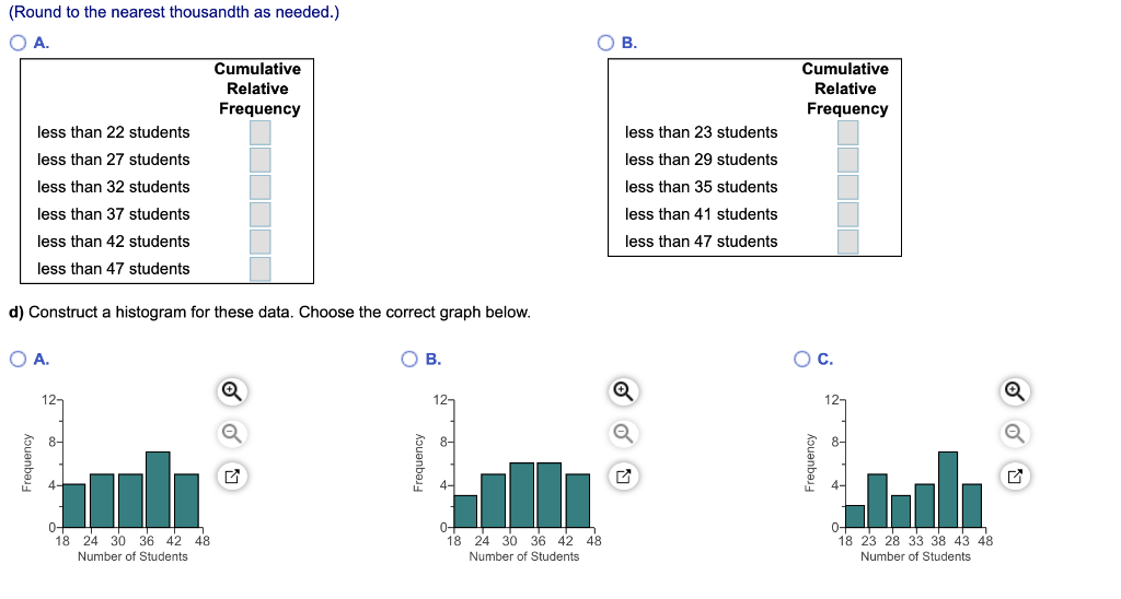 Solved The accompanying table shows the number of students | Chegg.com