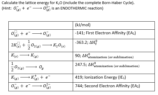 task 5 born haber cycle problems answers