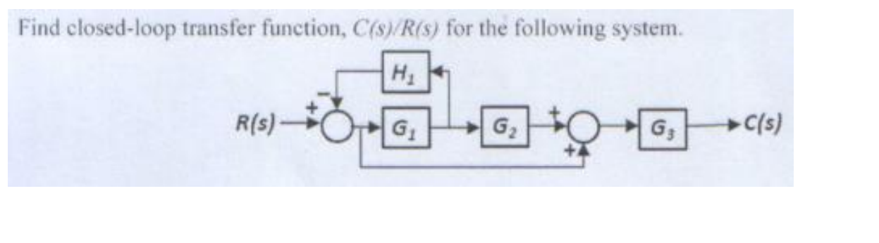 Solved Find closed-loop transfer function, C(s)/R(s) for the | Chegg.com
