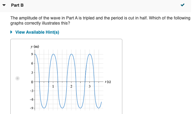 Solved Equation of a typical sinusoidal function | Chegg.com