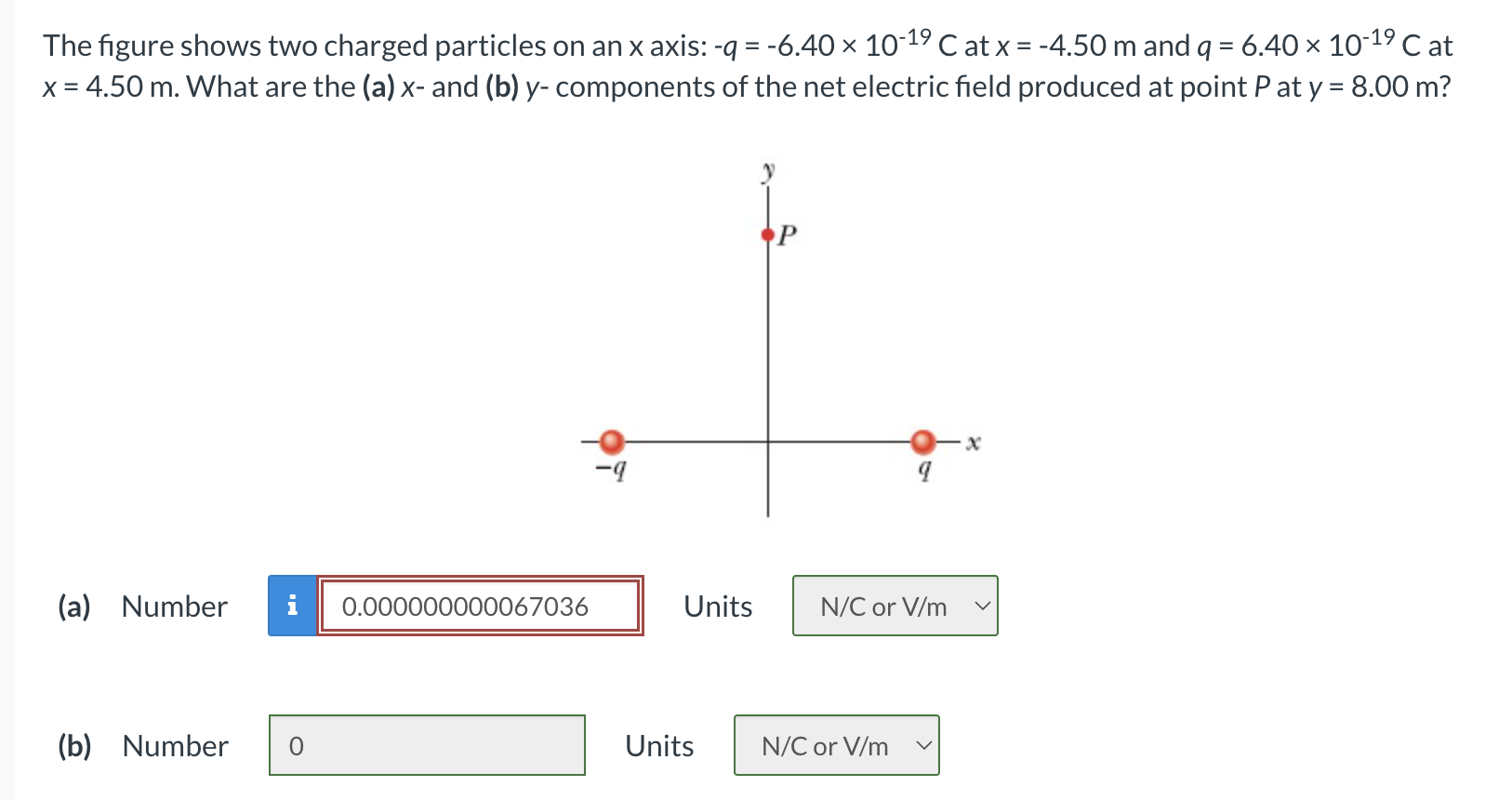 Solved The Figure Shows Two Charged Particles On An X Axis: | Chegg.com