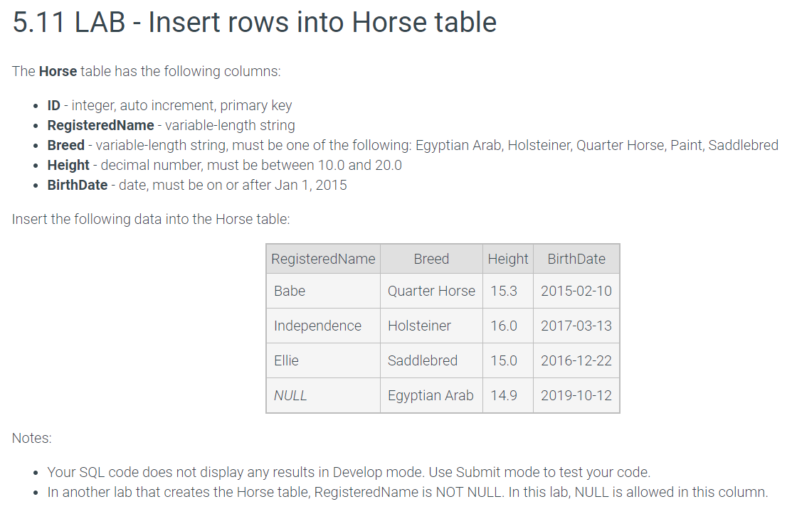 Solved Could I please get help with this? This is what I | Chegg.com