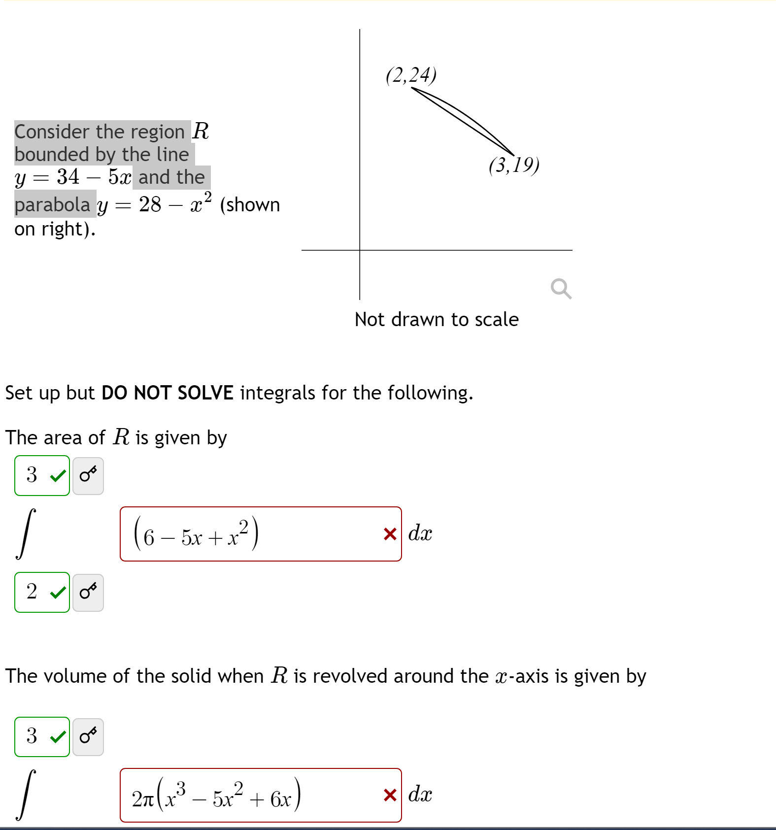 Solved Consider the region R bounded by the line y=34-5x and | Chegg.com