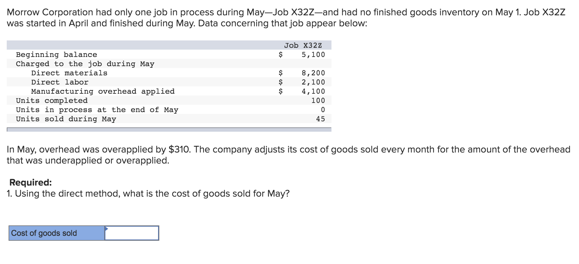Solved Morrow Corporation had only one job in process during