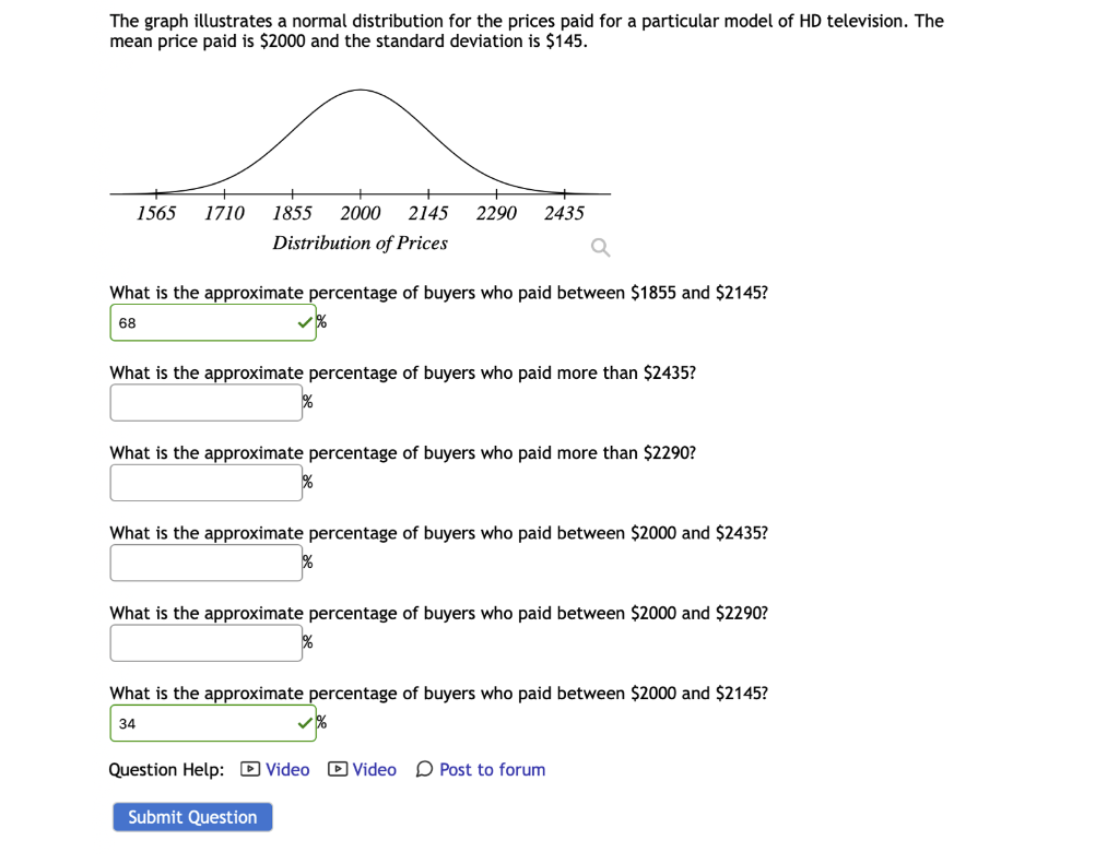 Solved The graph illustrates a normal distribution for the