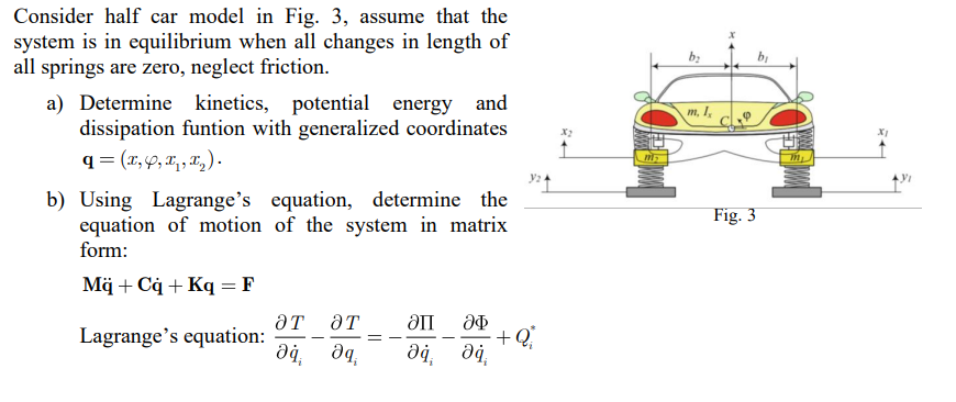 Consider half car model in Fig. 3, assume that the | Chegg.com