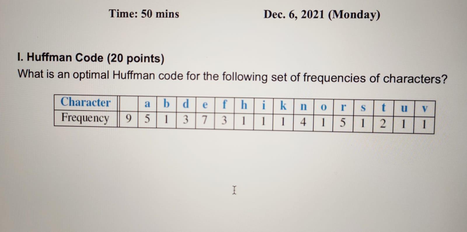Solved Time: 50 mins Dec. 6, 2021 (Monday) 1. Huffman Code | Chegg.com