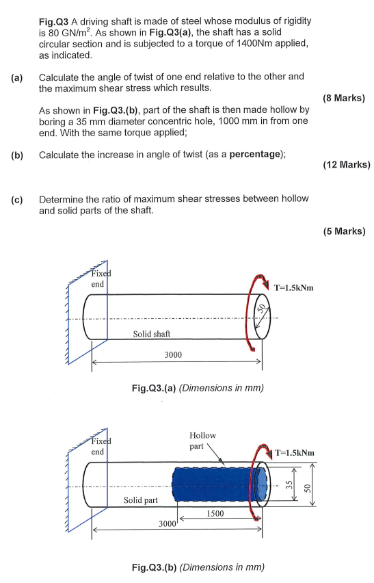 Solved Fig.Q3 A driving shaft is made of steel whose modulus | Chegg.com