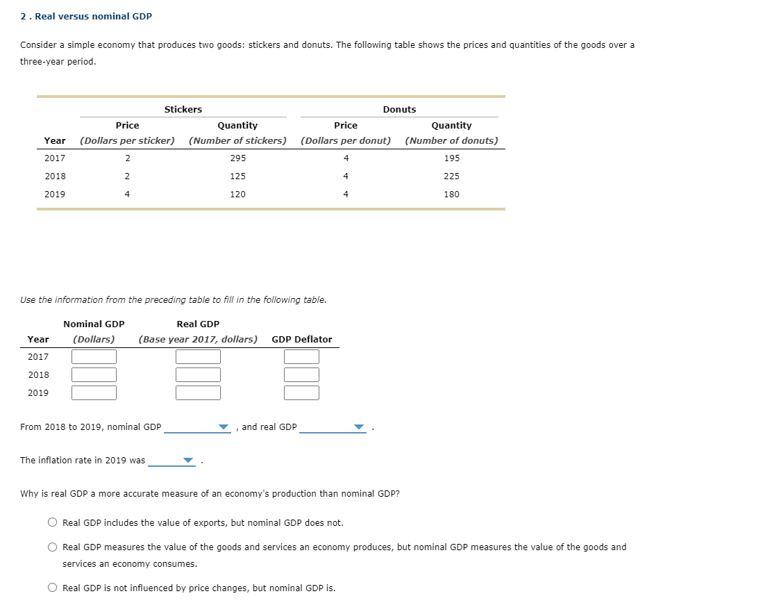 Solved 2. Real versus nominal GDP Consider a simple economy | Chegg.com
