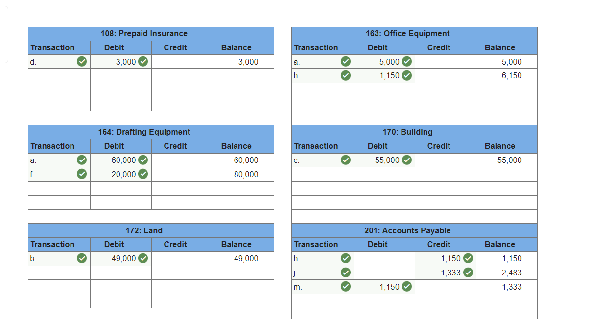 Solved 1 points1. Prepare general journal entries to record 