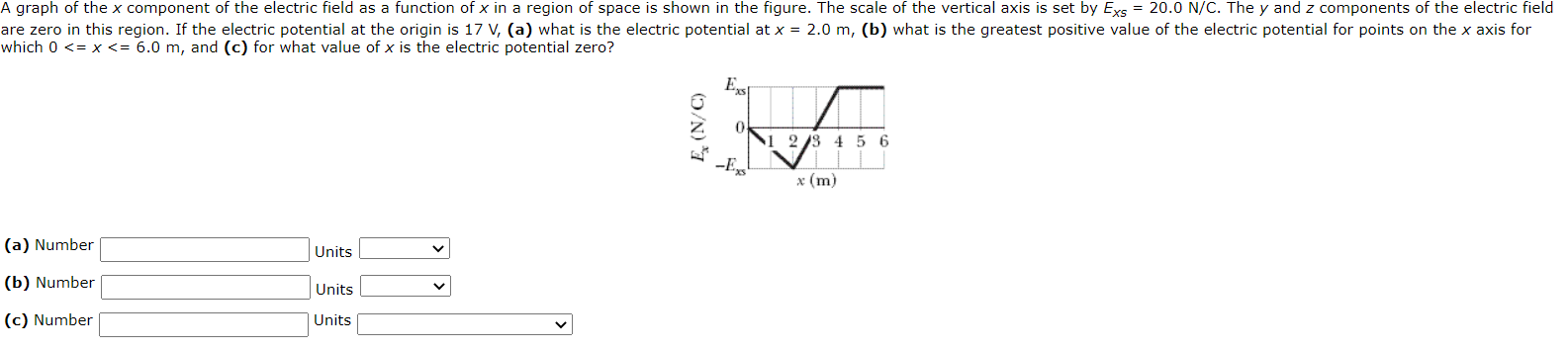 Solved A graph of the x component of the electric field as a | Chegg.com