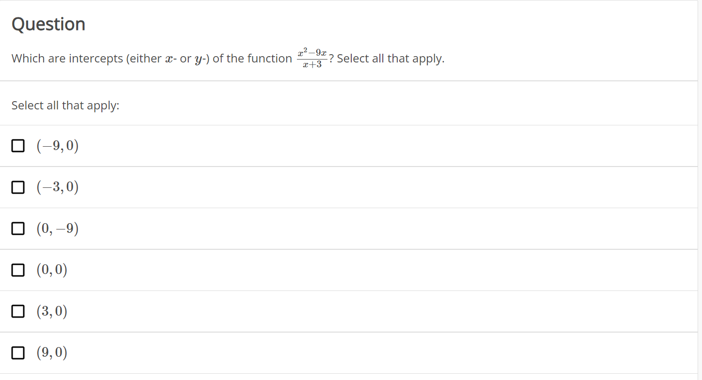 Solved Question Which Are Intercepts Either X Or Y Of