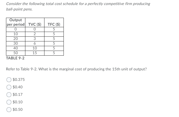 Abrasive Sandblasting Media Grit to Micron Conversion Calculator