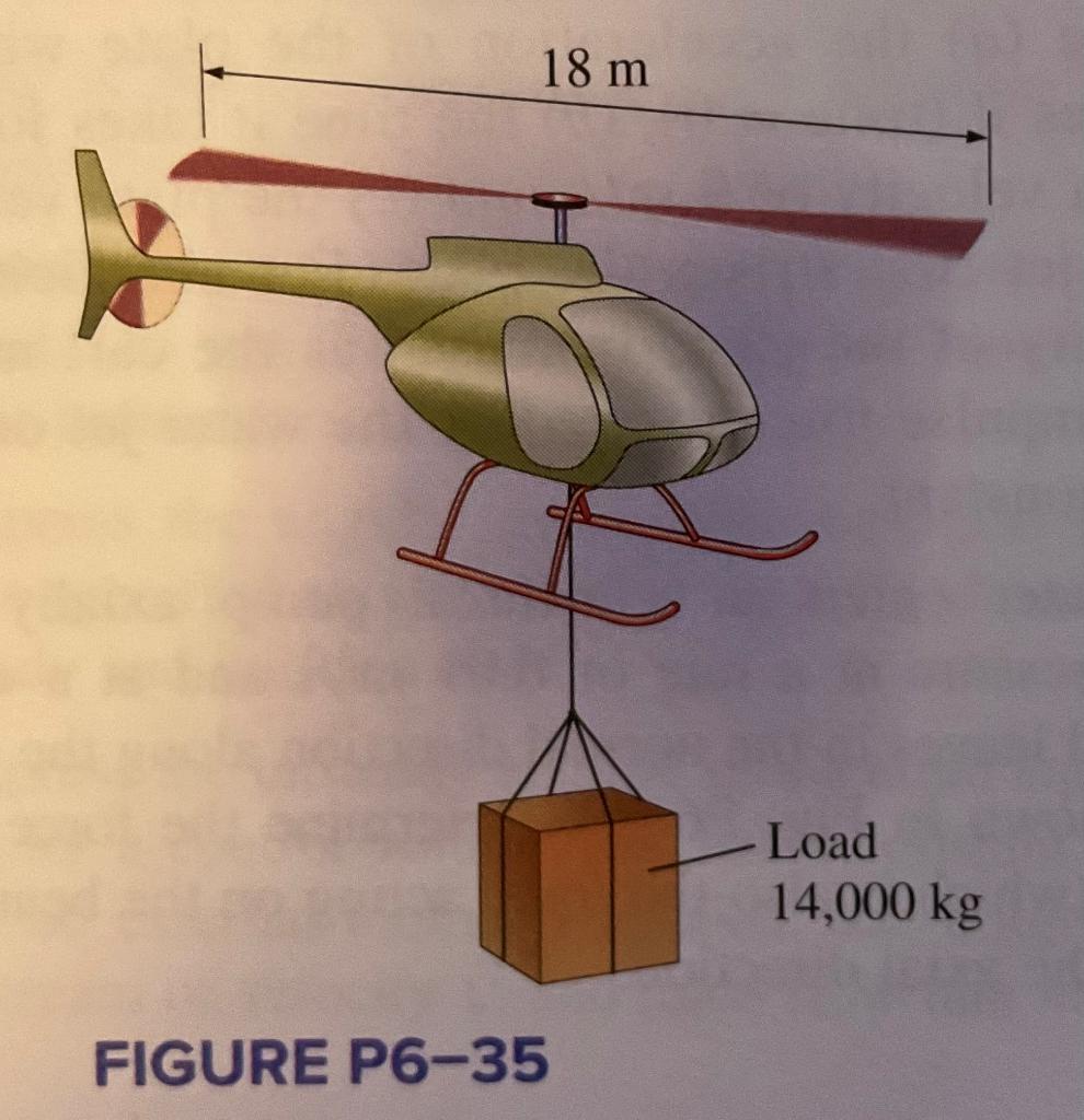 Solved 6-36 Reconsider the helicopter in Prob. 6-35, except | Chegg.com