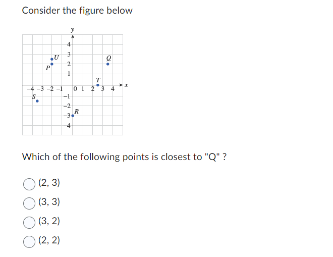 Solved Consider the figure below Which of the following | Chegg.com
