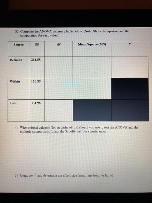 3) Complete the ANOVA summary table below (Note: Show | Chegg.com