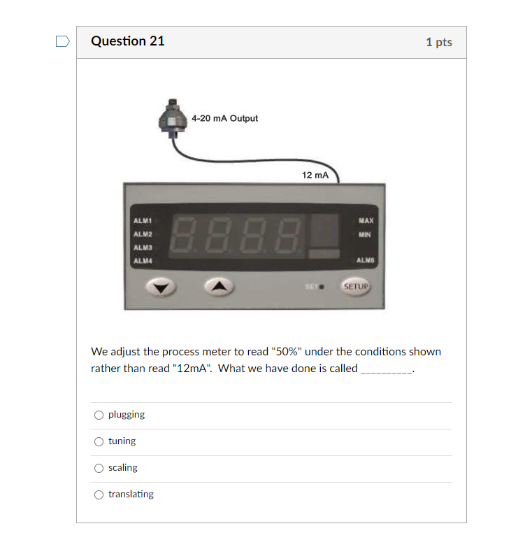 Solved We adjust the process meter to read 