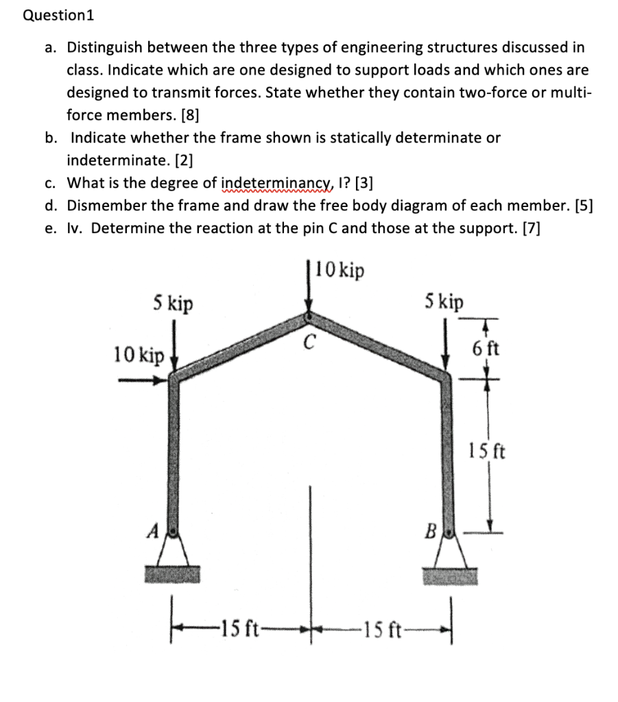 Solved Question1 a. Distinguish between the three types of | Chegg.com