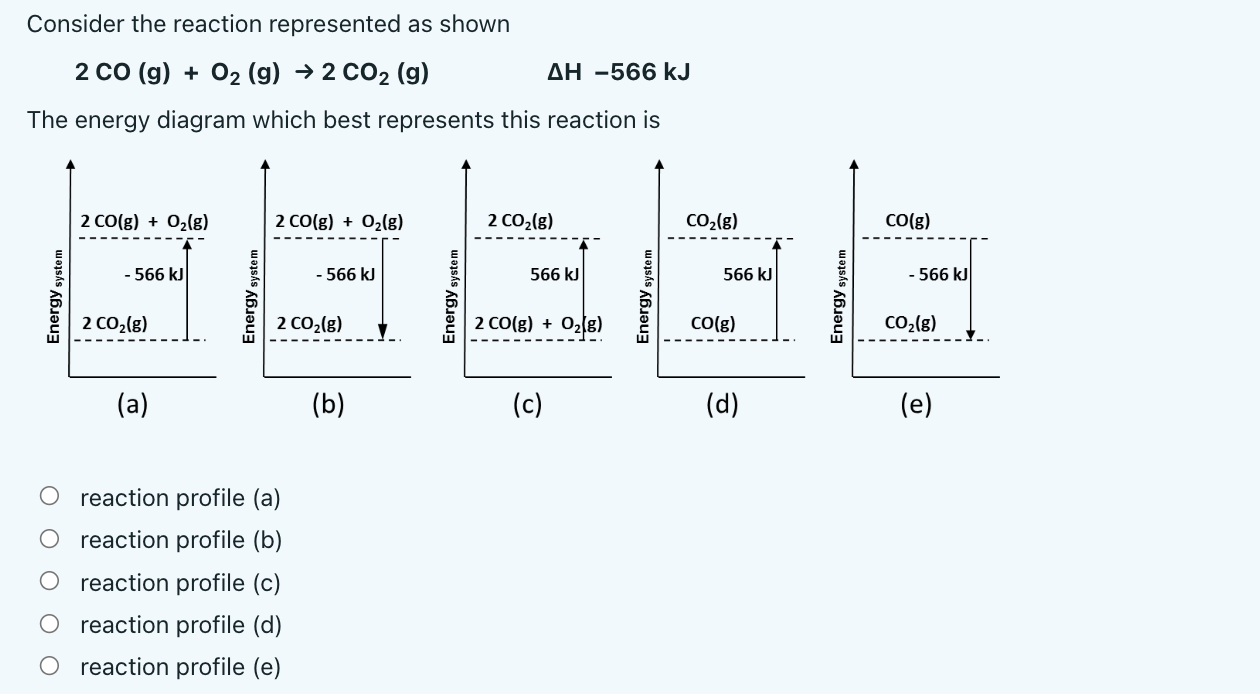 Solved Consider the reaction represented as shown 2 CO (g) + | Chegg.com