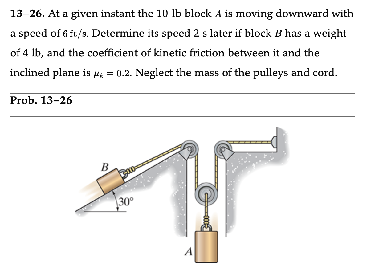 13-26. At a given instant the 10-lb block A is moving downward with
a speed of 6 ft/s. Determine its speed 2 s later if block