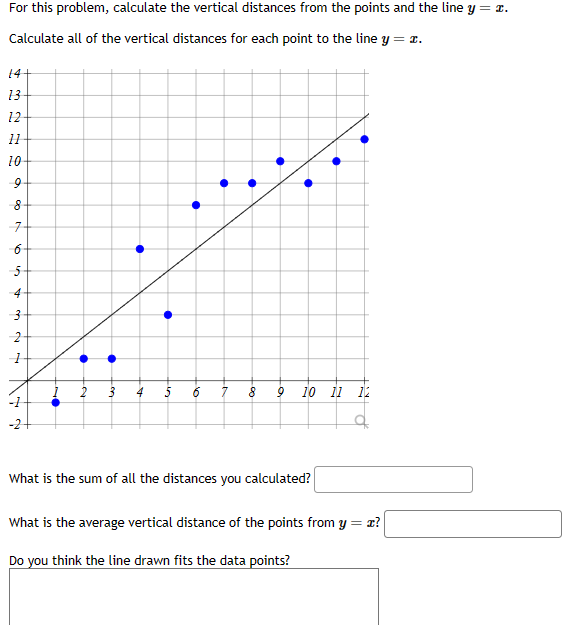 Solved For this problem, calculate the vertical distances | Chegg.com