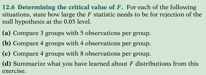 Solved 12.6 Determining the critical value of F. For each of | Chegg.com