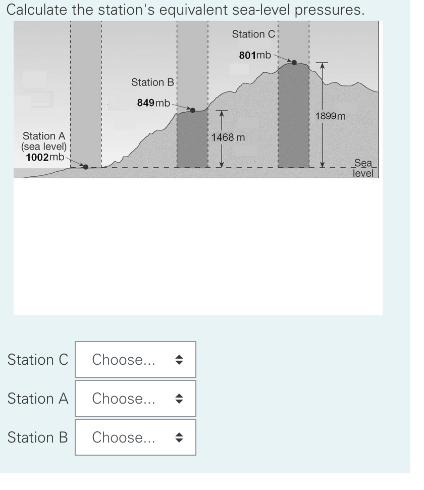 Solved Calculate The Station S Equivalent Sea Level Chegg Com