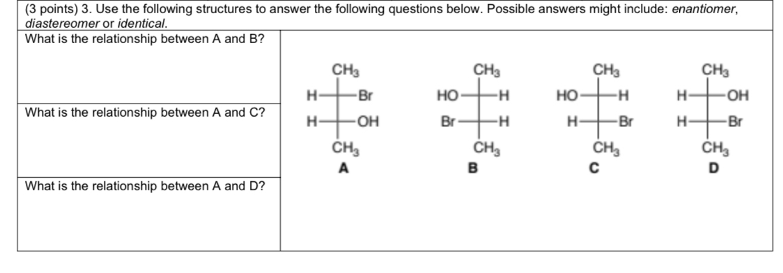 Solved Use the following structures to answer the questions | Chegg.com