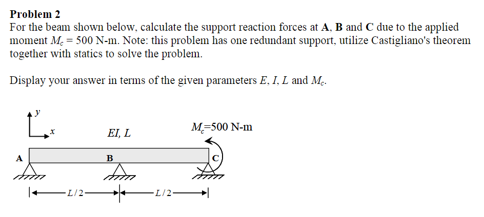 Solved Problem 2 For the beam shown below, calculate the | Chegg.com