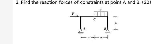 Solved 3. Find the reaction forces of constraints at point A | Chegg.com