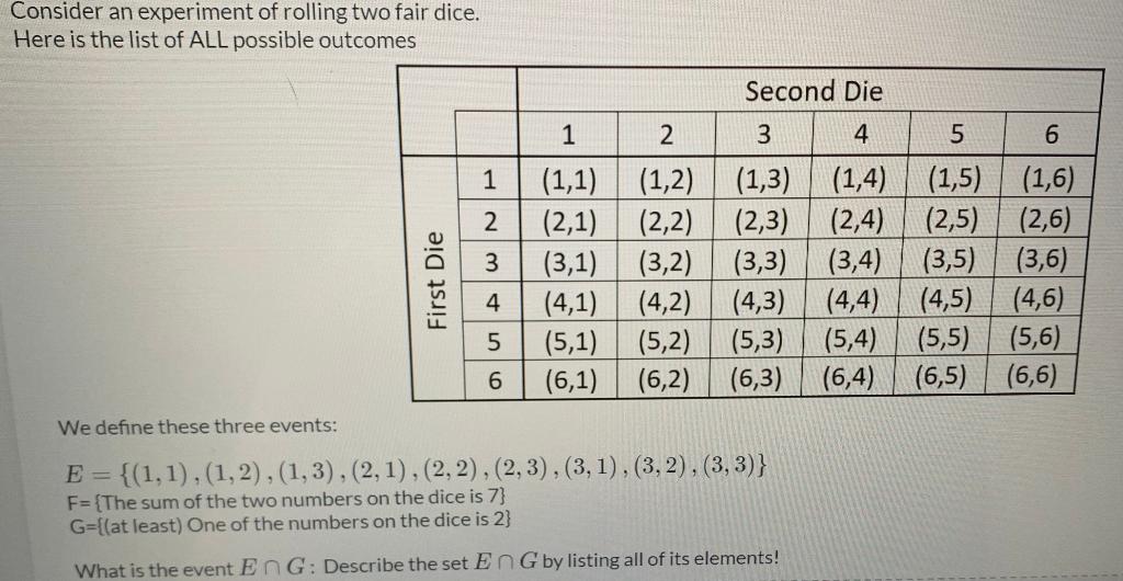 Solved Consider An Experiment Of Rolling Two Fair Dice. Here | Chegg.com