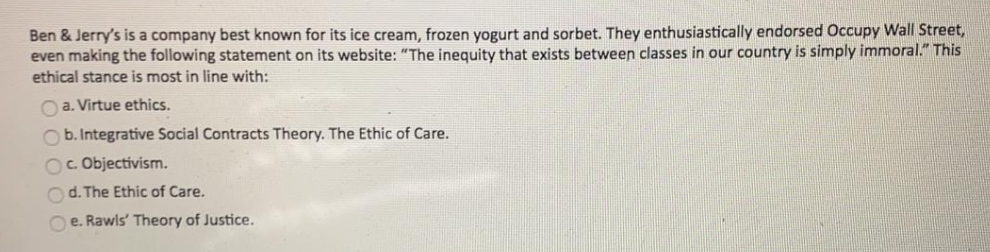Ben & Jerrys is a company best known for its ice cream, frozen yogurt and sorbet. They enthusiastically endorsed Occupy Wall