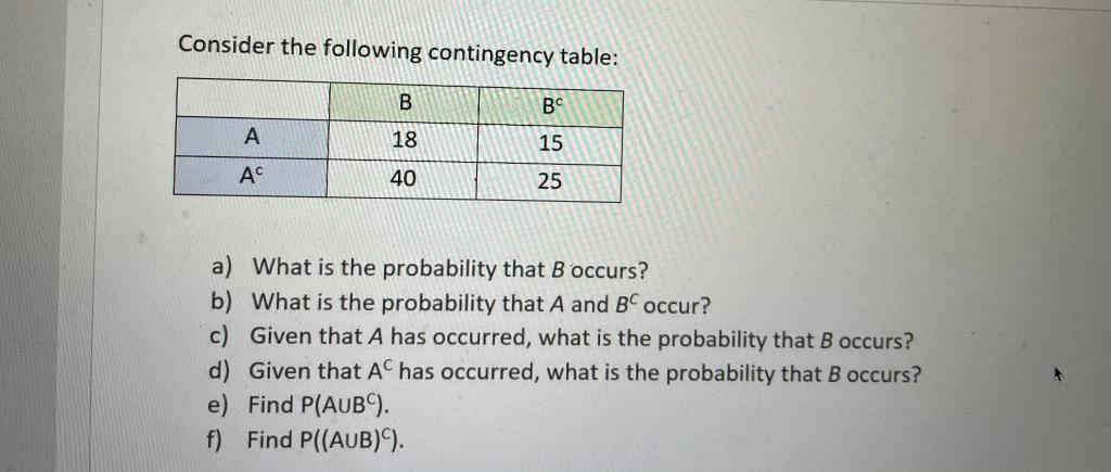 Solved Consider The Following Contingency Table: B BO А 18 | Chegg.com