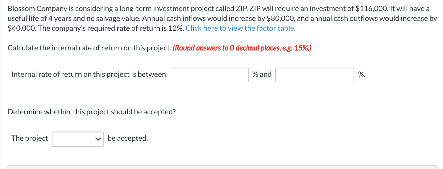 Solved Blossom Company is considering a longterm investment