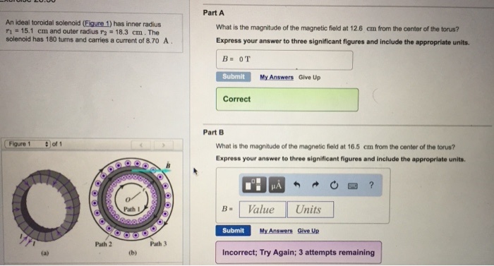 Solved Part A An ideal toroidal solenoid (Figure 1) has | Chegg.com