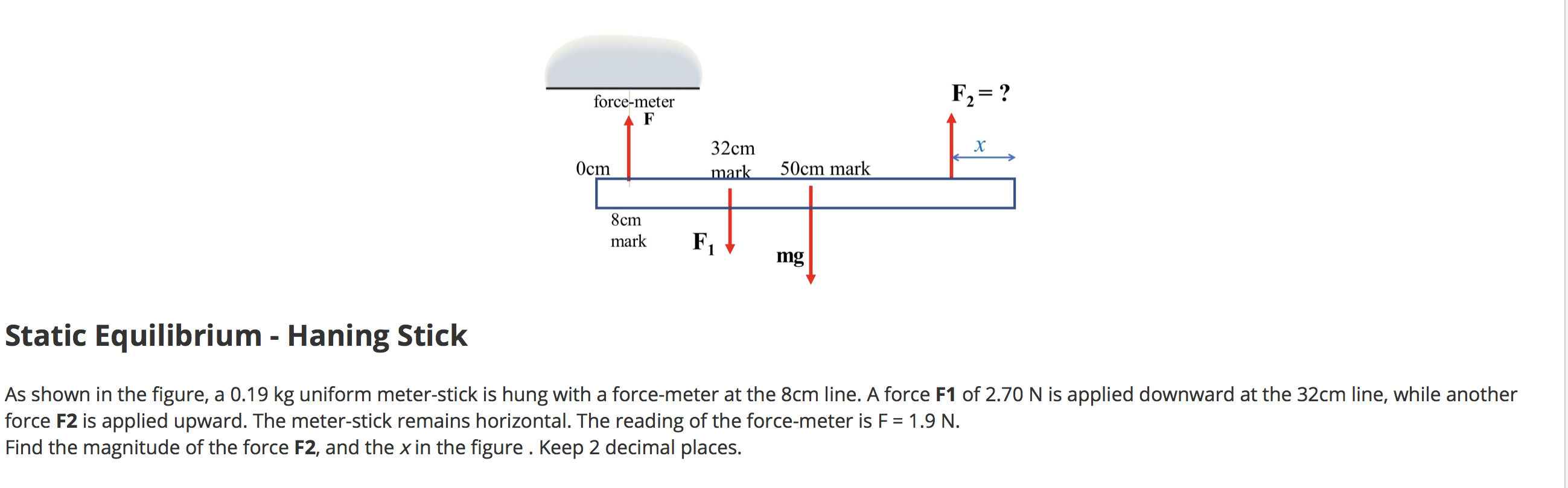 Solved F2= ? forcemeter A 32cm mark Ocm 50cm mark 8cm mark
